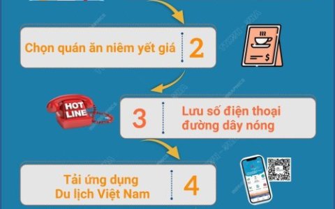 Tránh nạn " Chặt chém" khi đi du lịch